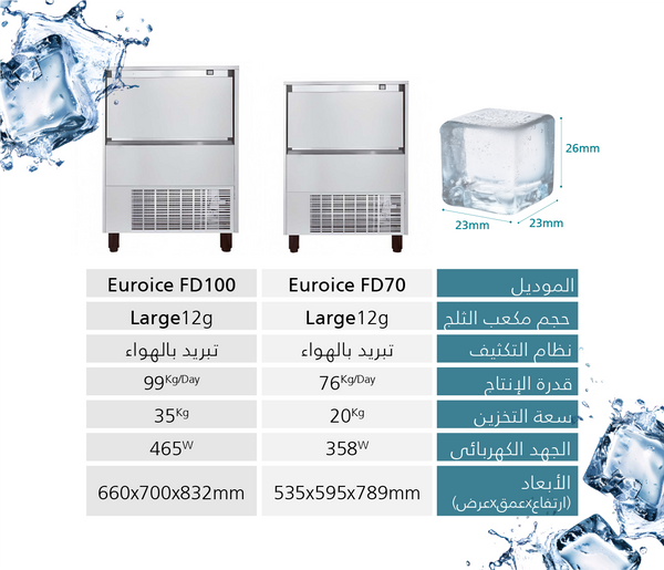 Ice machine FD 100 - Euroice