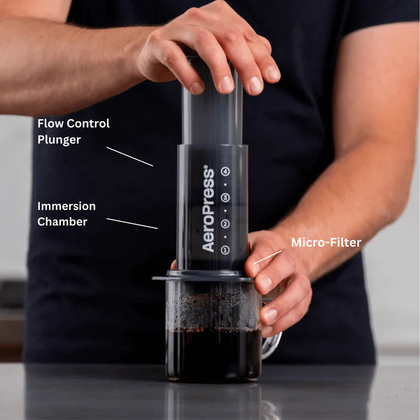 Aeropress Coffee Maker - Aeropress